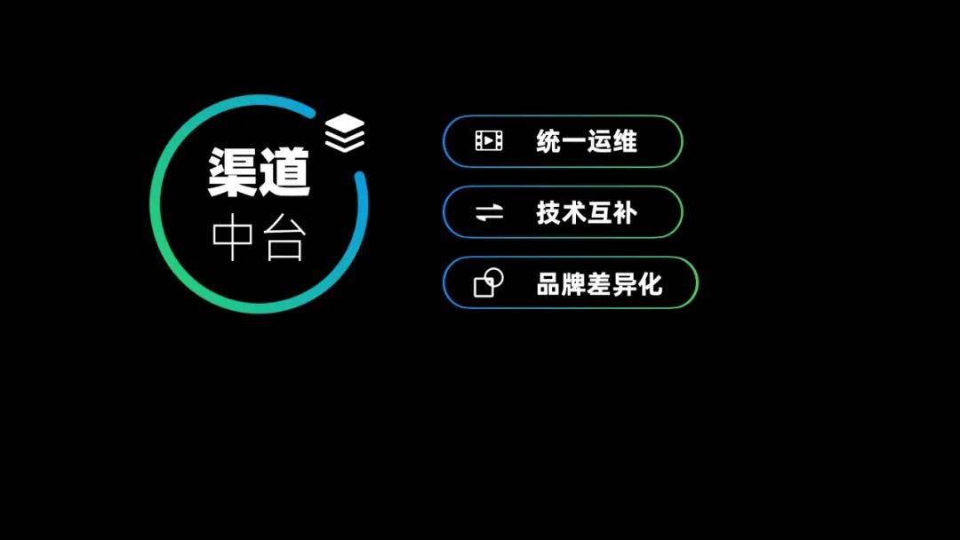 四川觀察總編輯嶽學淵讓用戶重新認識廣電機構找到我們德外獨家