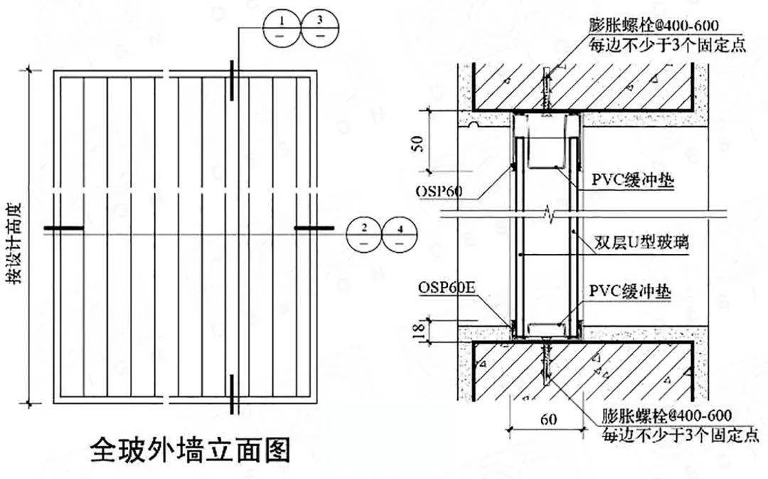 u玻竖向安装收口△u型玻璃知识总结3吸热玻璃吸热玻璃是指能吸收