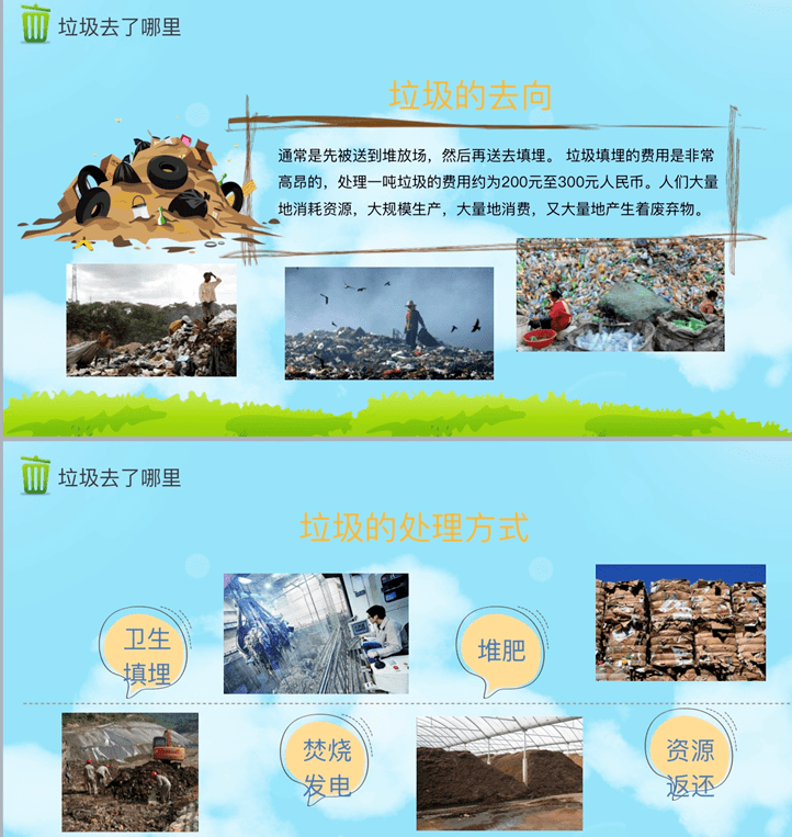 然后又让孩子们明白了垃圾的去向和它的处理方式.