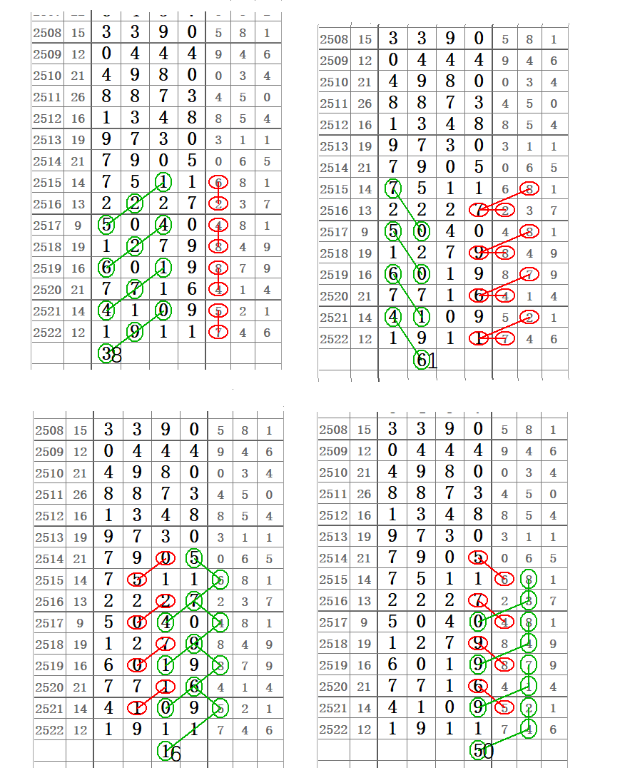 808一夜谈七金码图片