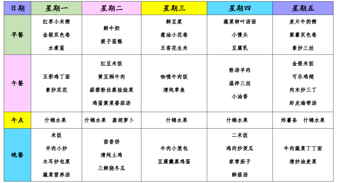 【舌尖上的七幼】1214