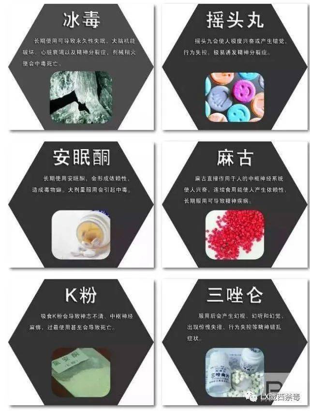 【禁毒创示范 安定在行动】创建全国禁毒示范城市应知应会