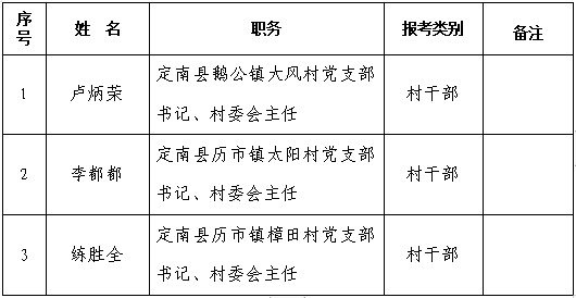 村干部纳入事业编制图片