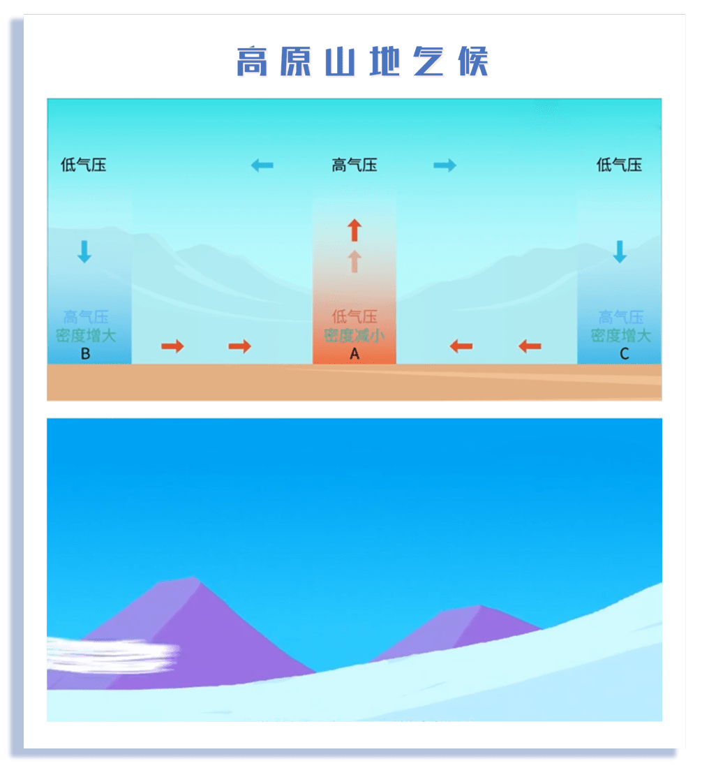 达地知根 | 为什么丁真的"四川"会被误认成"西藏"_青藏高原