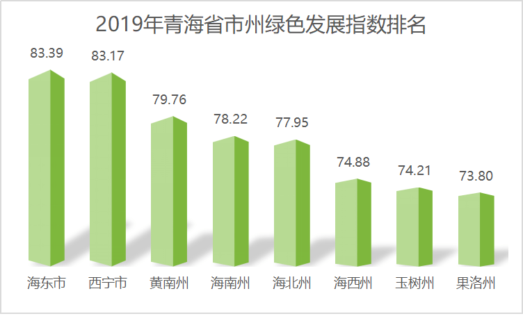 青海关键词排名哪个好 来自搜狐网