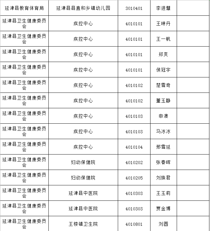 延津人口图片