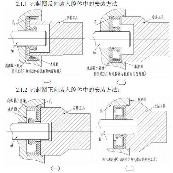 挖机油缸油封结构图图片