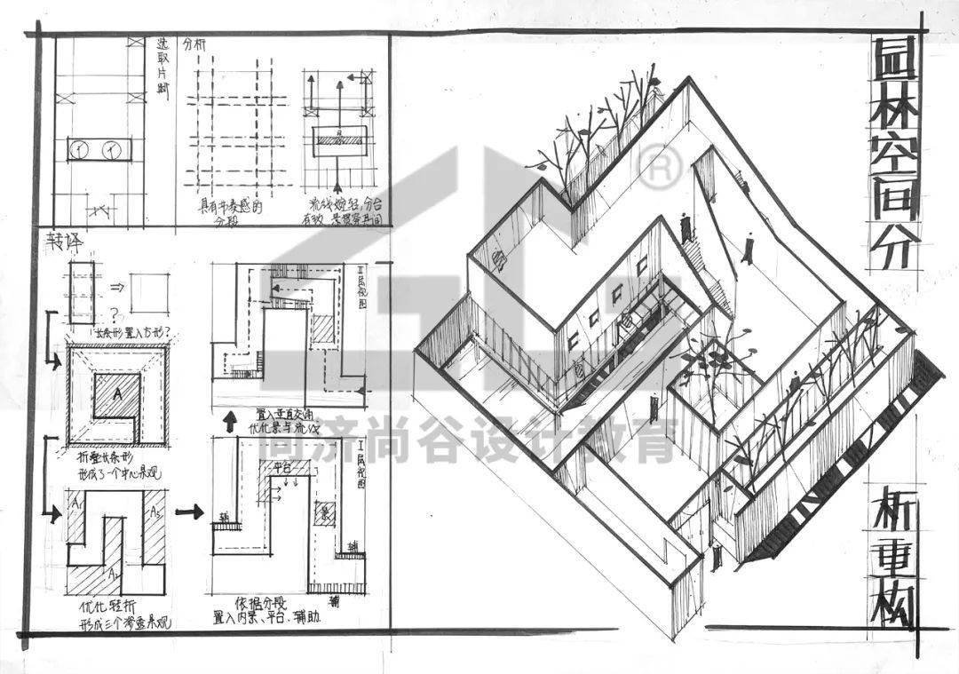 快题模考解评图14小快题真题园林转译设计