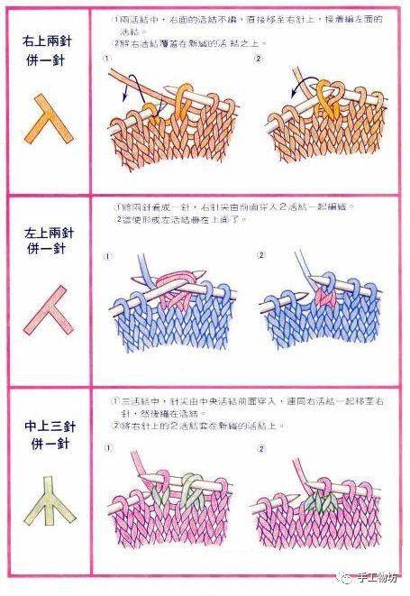 【花样图解】新手福利,毛线编织适合三岁左右女宝宝羊绒毛衣