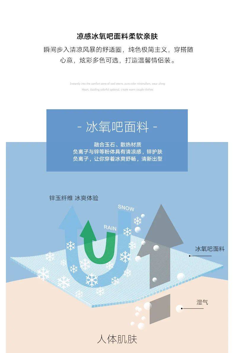 新品|"冰氧吧"系列床品--悦达家纺2021春夏产品赏析_面料