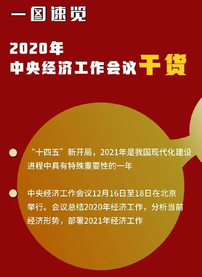 重磅中央经济工作会议明确2021年九大方向附机构解读