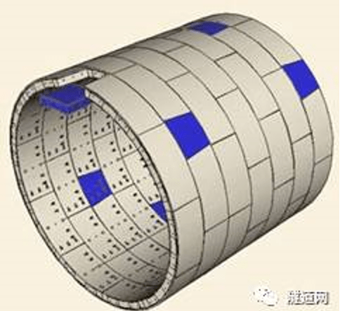 6m,管片拼装采用9 1的模式,为双洞单层双向6车道公路隧道,设计时速60