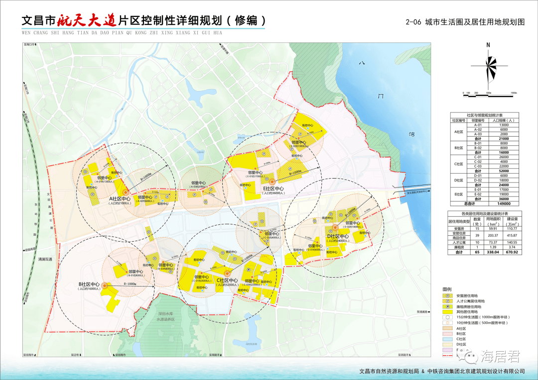 用地布局规划图▽▽▽·版权声明:晓东汇海南生活是晓东私人公众号