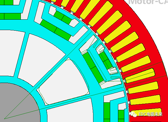 motorcad宝马i3驱动电机详解