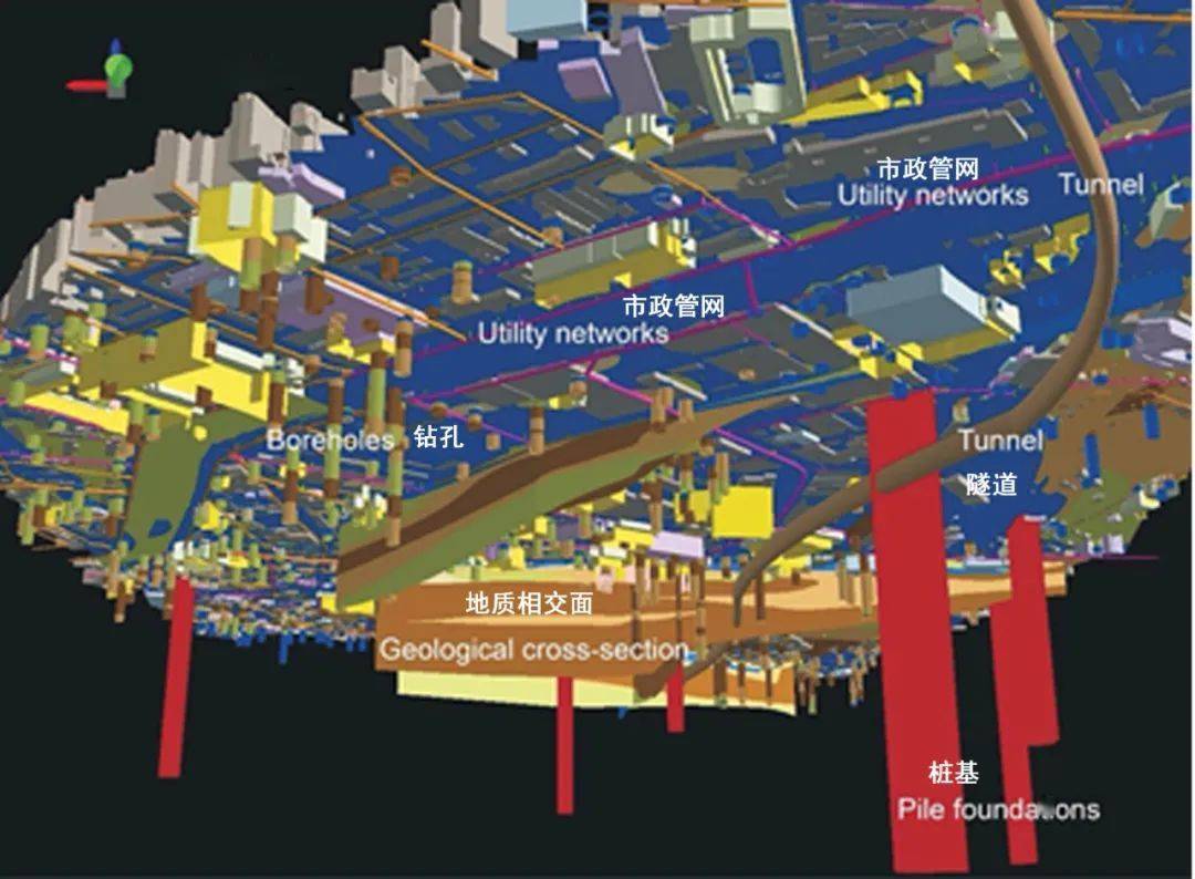 图7 日内瓦市城市三维模型展示2017年,北京市完成了针对五环地区的"