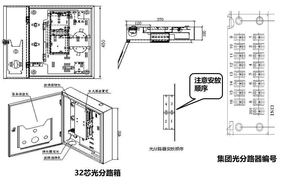 【技术】小区宽带施工流程规范图解