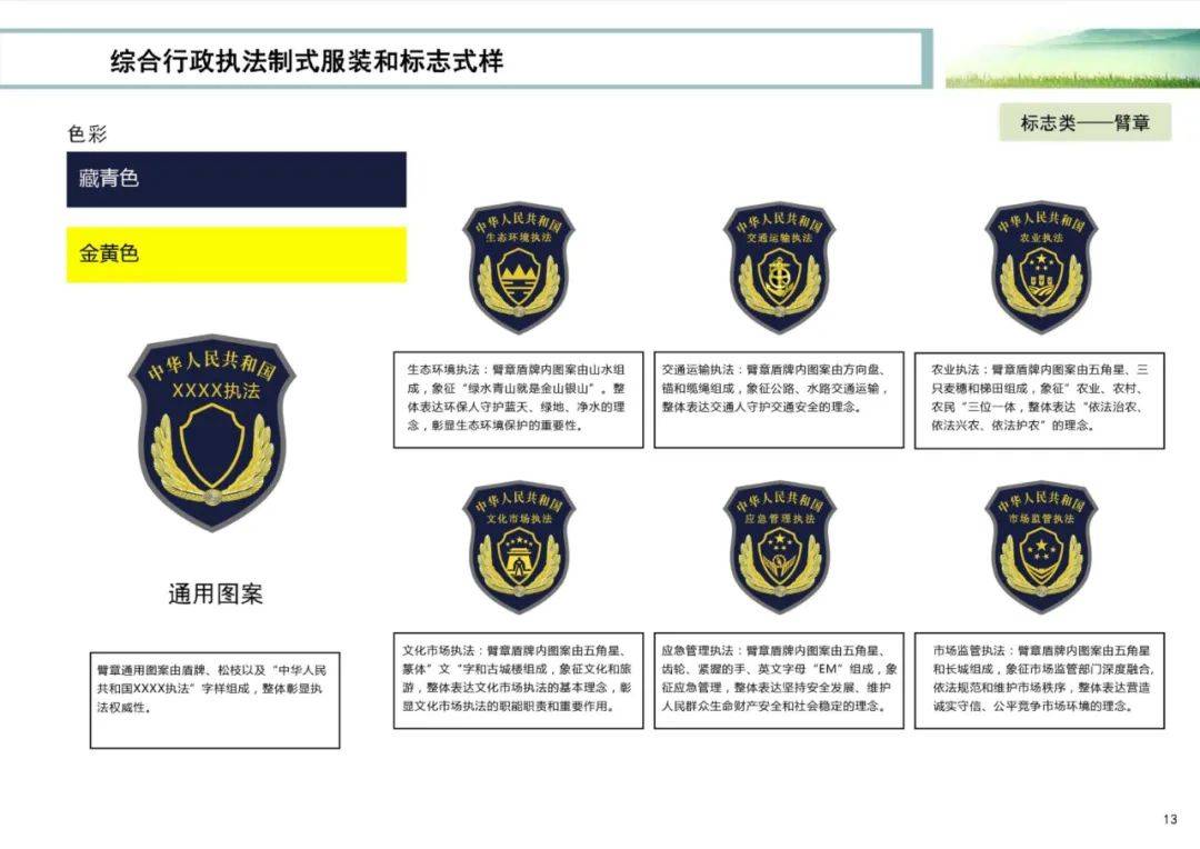 統一換裝啦應急管理綜合行政執法制式服裝和標誌長這樣