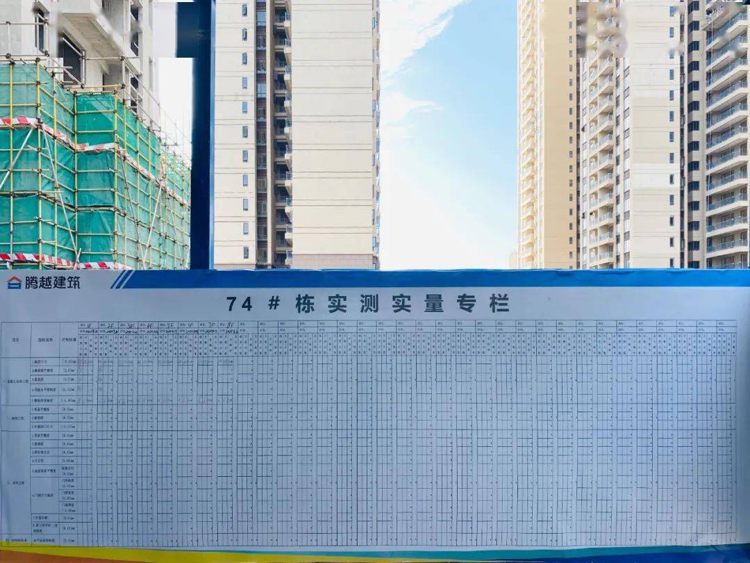 实测实量专栏安全教育04设备管理无人过磅系统照明灯带塔吊警示灯带