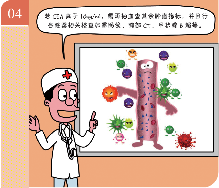 cea 也叫癌胚抗原,是眾多腫瘤標誌物中最值得重視的一個.