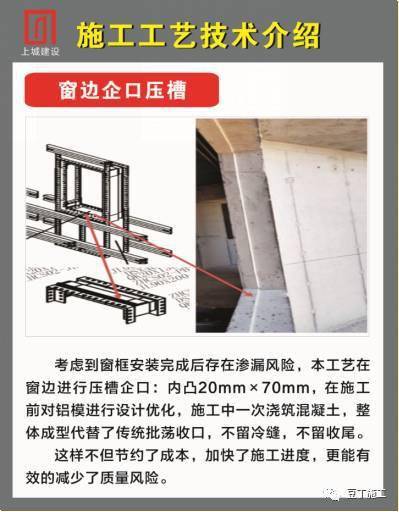 铝模优化及实施效果在铝模施工阶段,对外墙企口压槽,滴水线进行优化