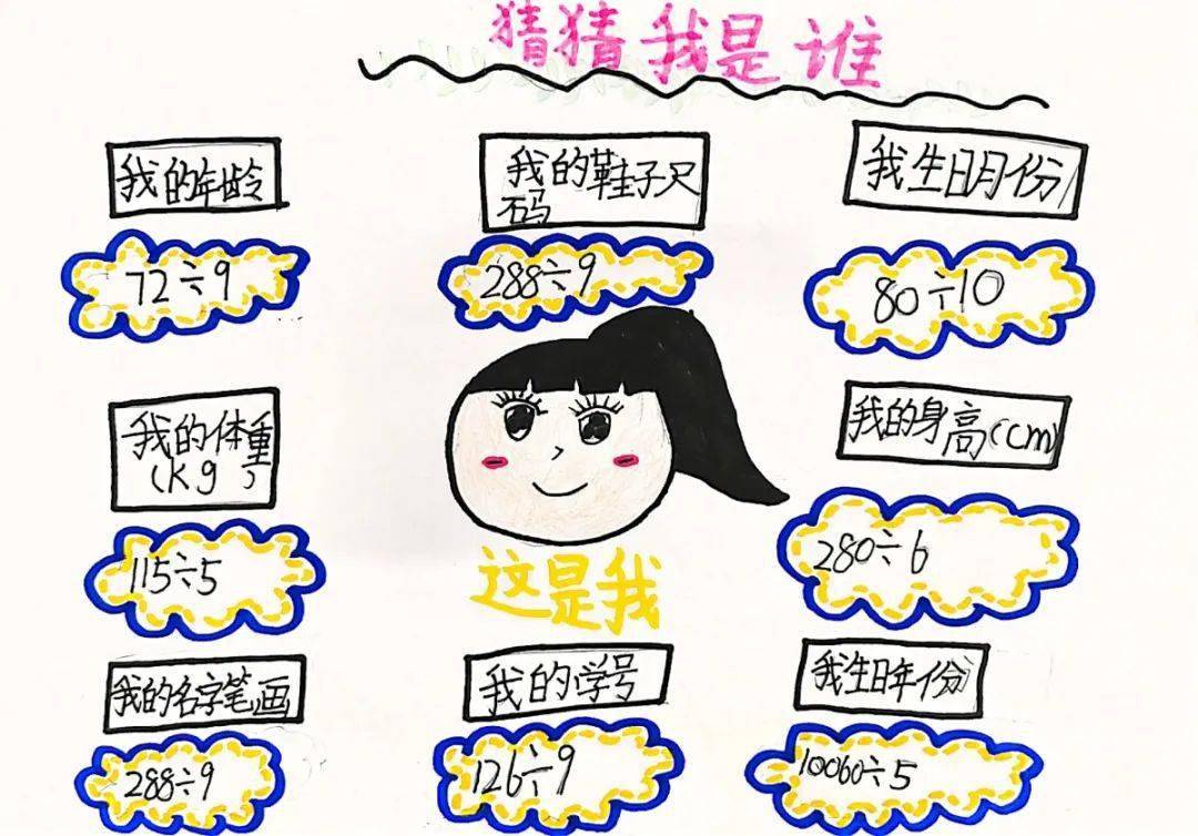 创意致远猜猜我是谁三年级数学乘除法计算创意作业