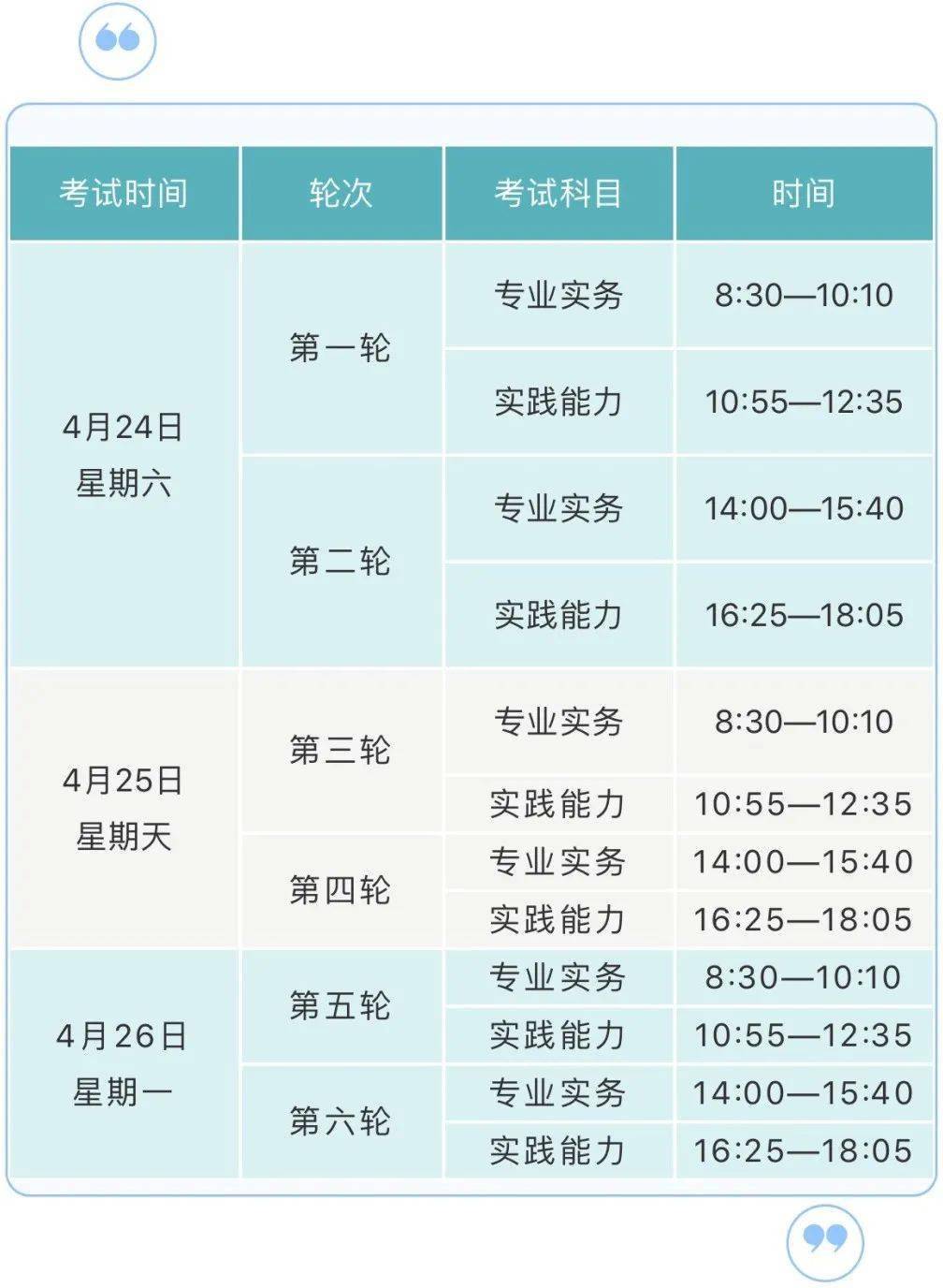 2021年度湖北省護士執業資格考試公告