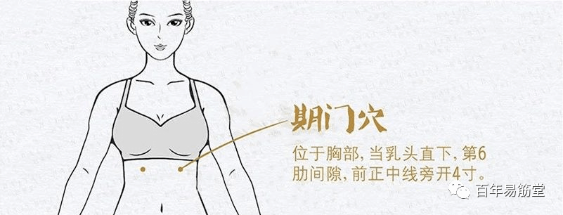 人体神奇三扇"门",一个管失眠,一个管肾虚,一个管胃炎!