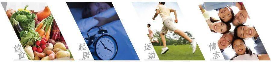 保健养生，不可不知的“国家版”中医养生指导-搜狐大视野-搜狐新闻