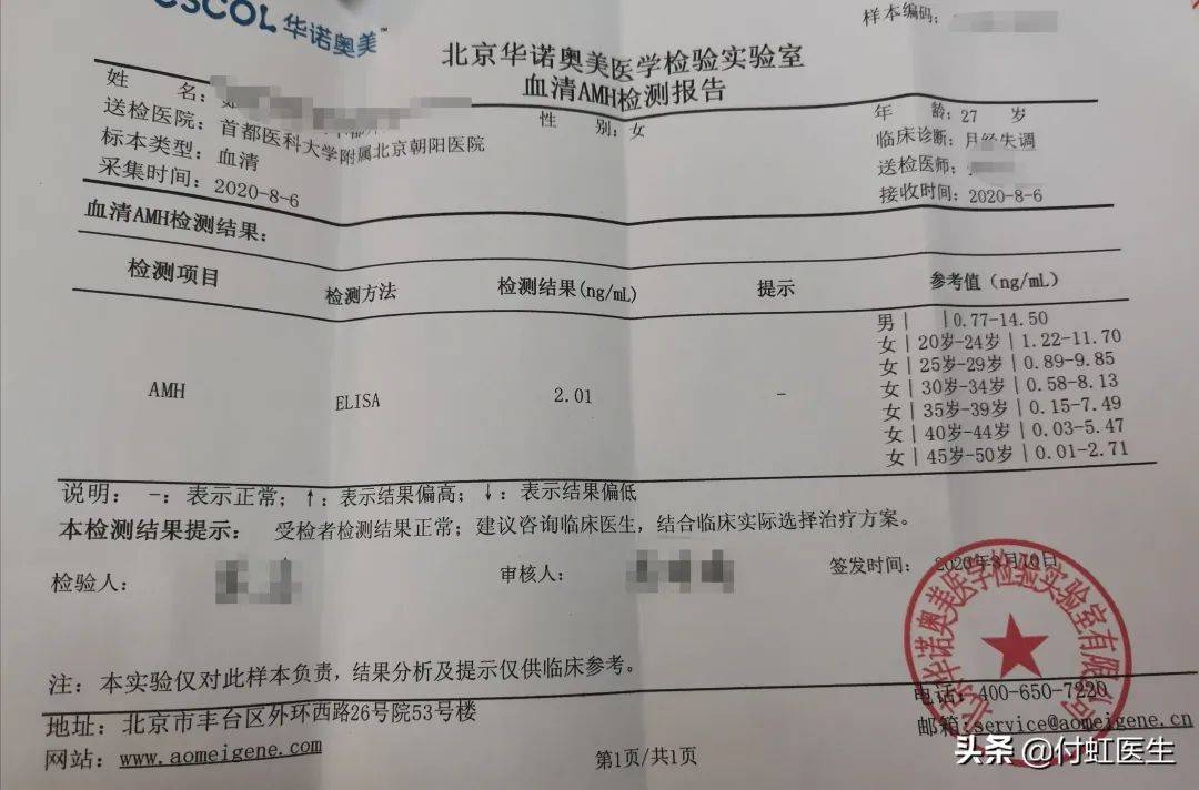 3次人流術做什麼檢查可以判斷以後還能懷孕嗎