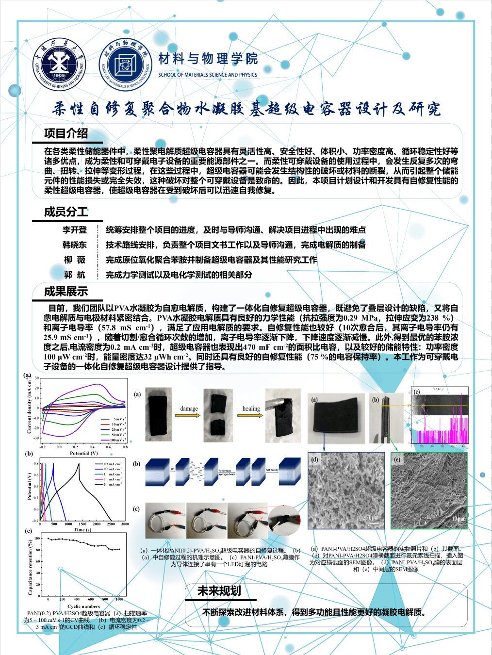 材料与物理学院大学生创新训练项目成果海报展
