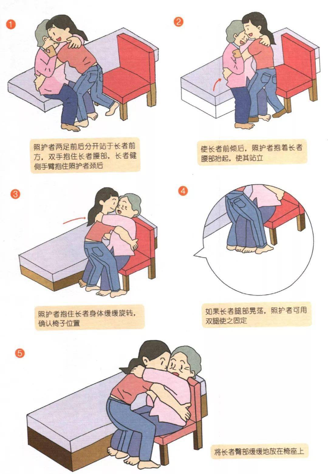 长者床上照护全图解选床姿势移动睡眠