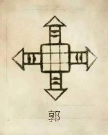 第七次人口普查即将揭晓答案第一大姓氏还是它附100大姓氏图腾