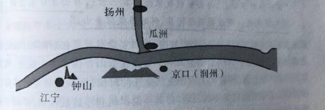 先看地图:作者从钟山出发北上,泊船瓜洲,为什么要提京口?