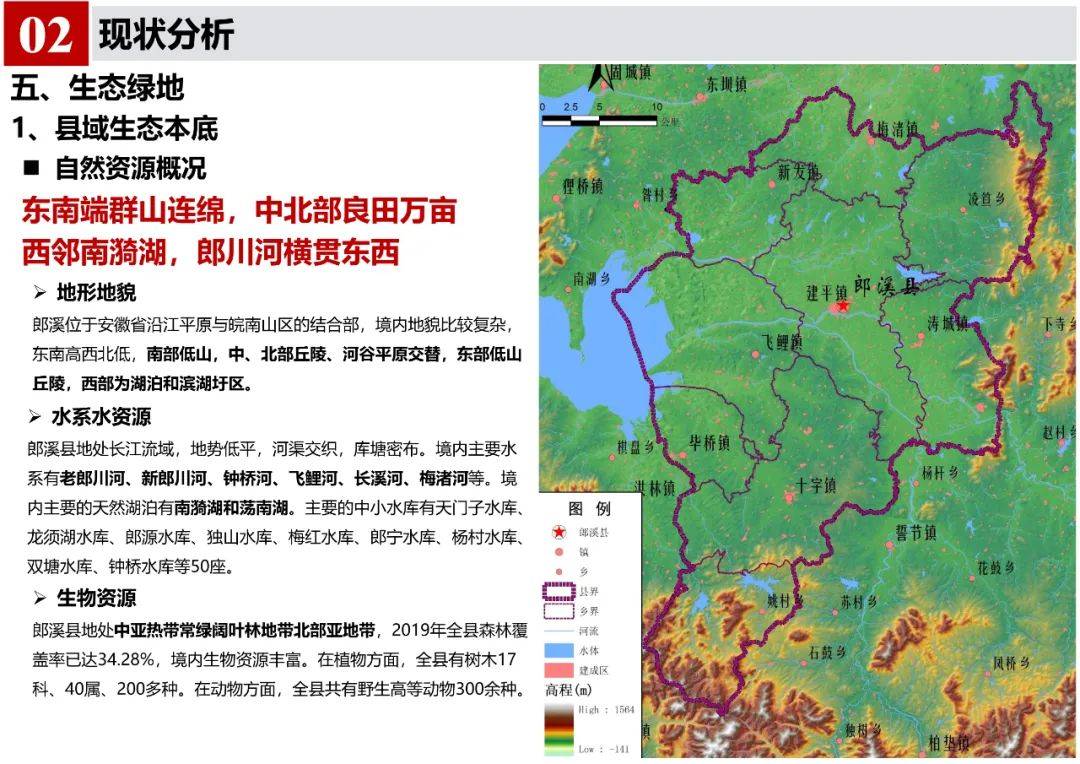 郎溪县国土空间总体规划20202035年初步方案汇报内容公示