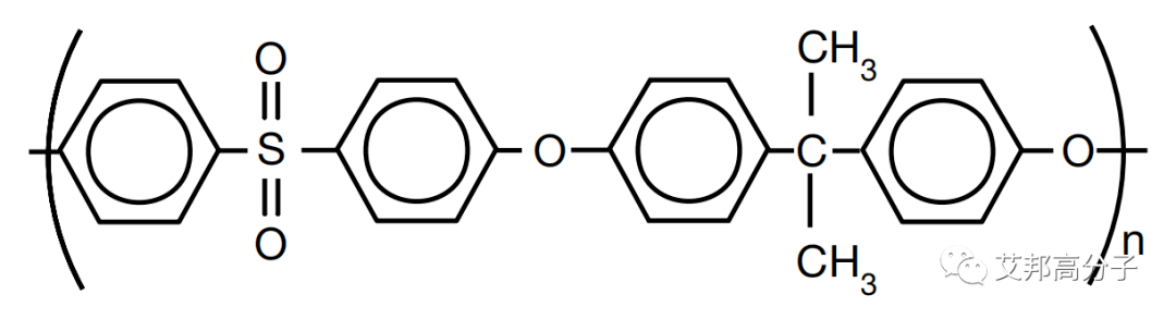 聚砜(英语:polysulfone)指的是分子链中有烃基