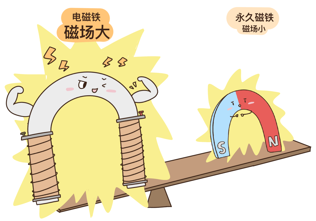 世界首个这个新系统关系到你家的用电