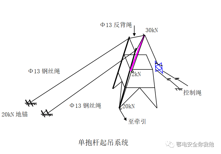 电力铁塔 示意图图片