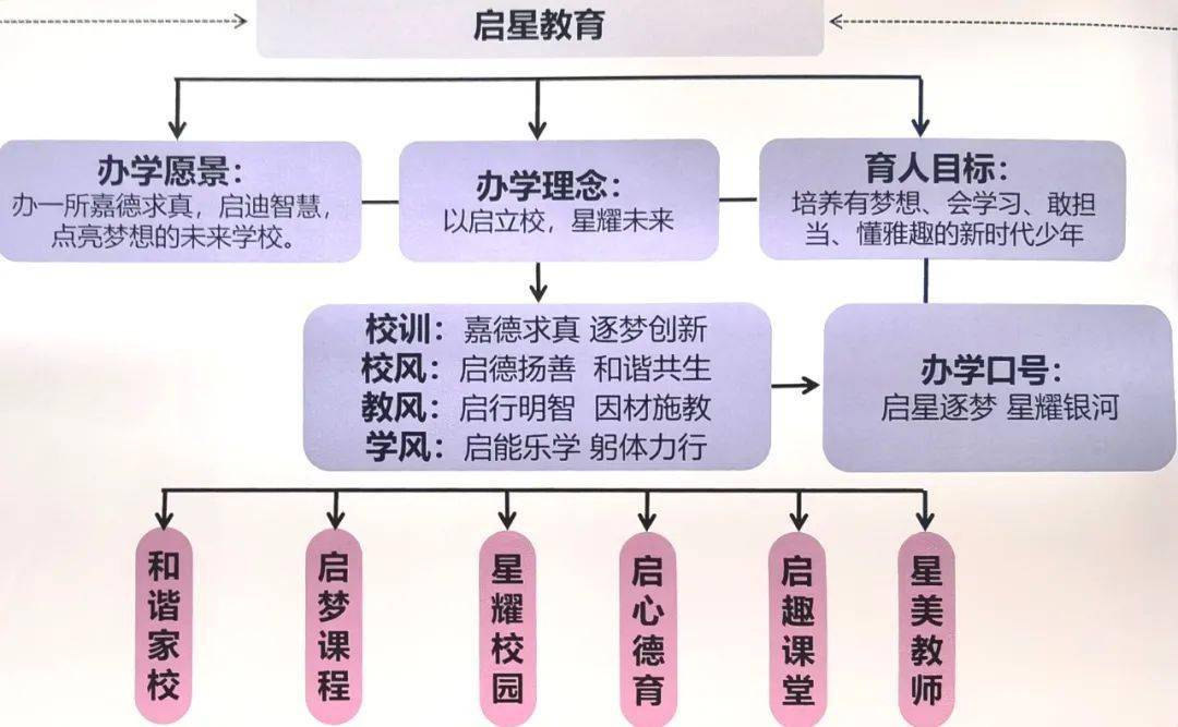 北海市海城区第八小学办学特色及学校教育发展专题宣传(四)_手机搜狐