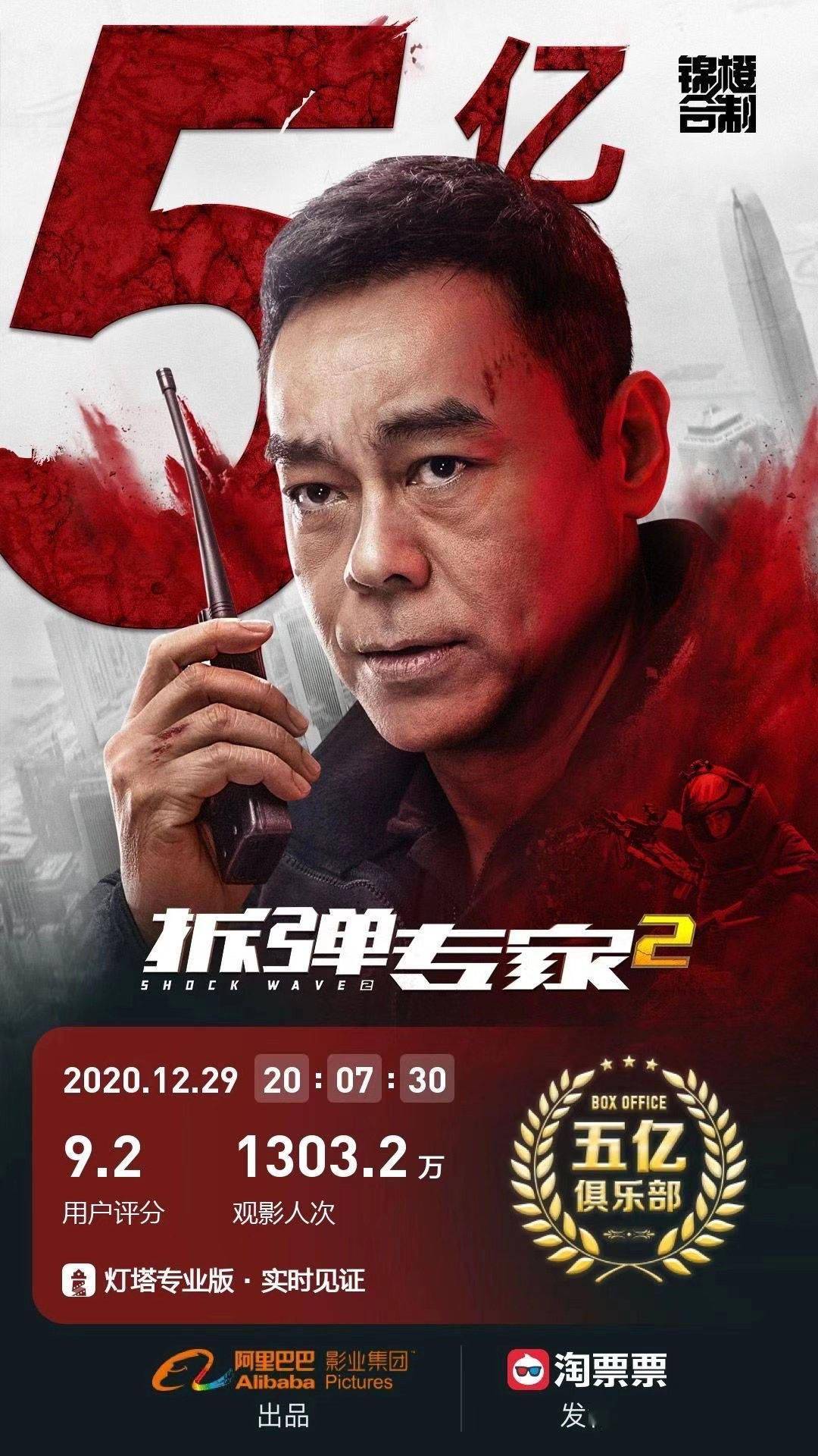 拆弹专家2票房破5亿连续6天单日票房冠军