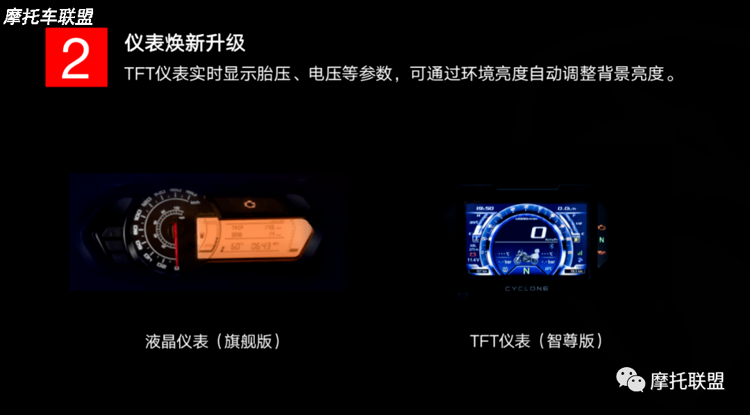 2021款赛科龙rx3s旗舰版智尊版上市