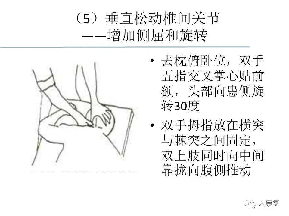 关节松动术手法,分级及具体应用