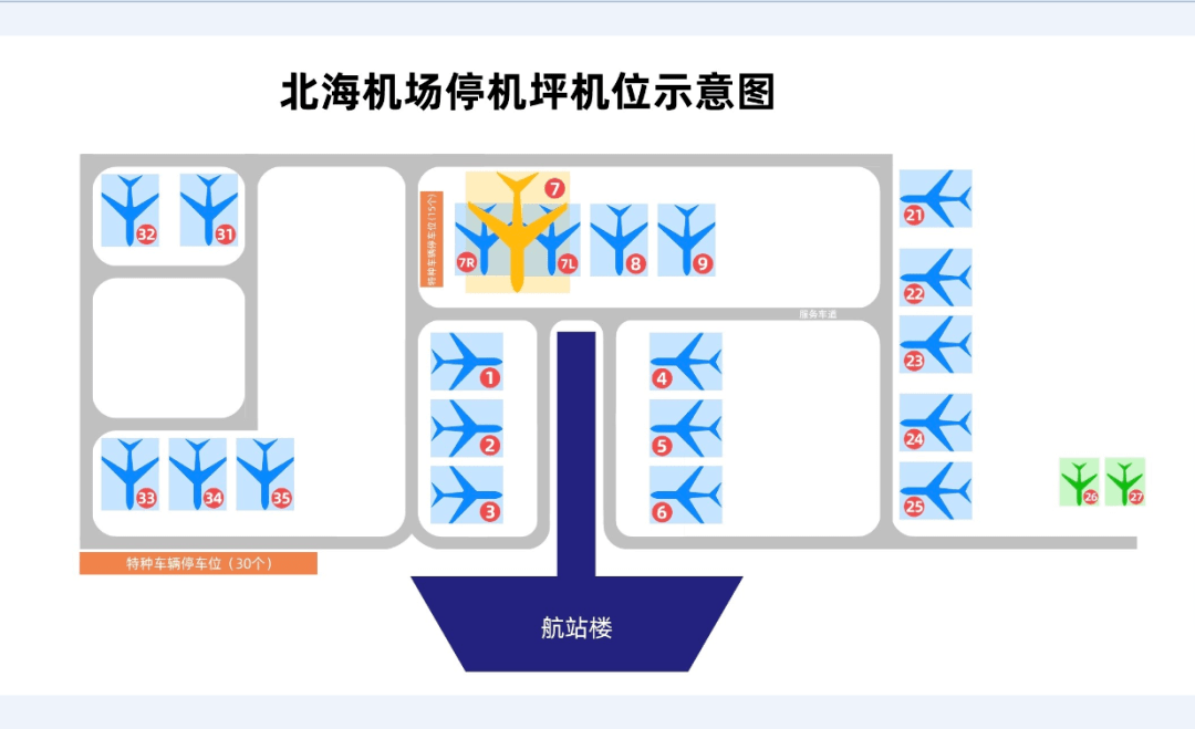 客机停机坪平面图图片