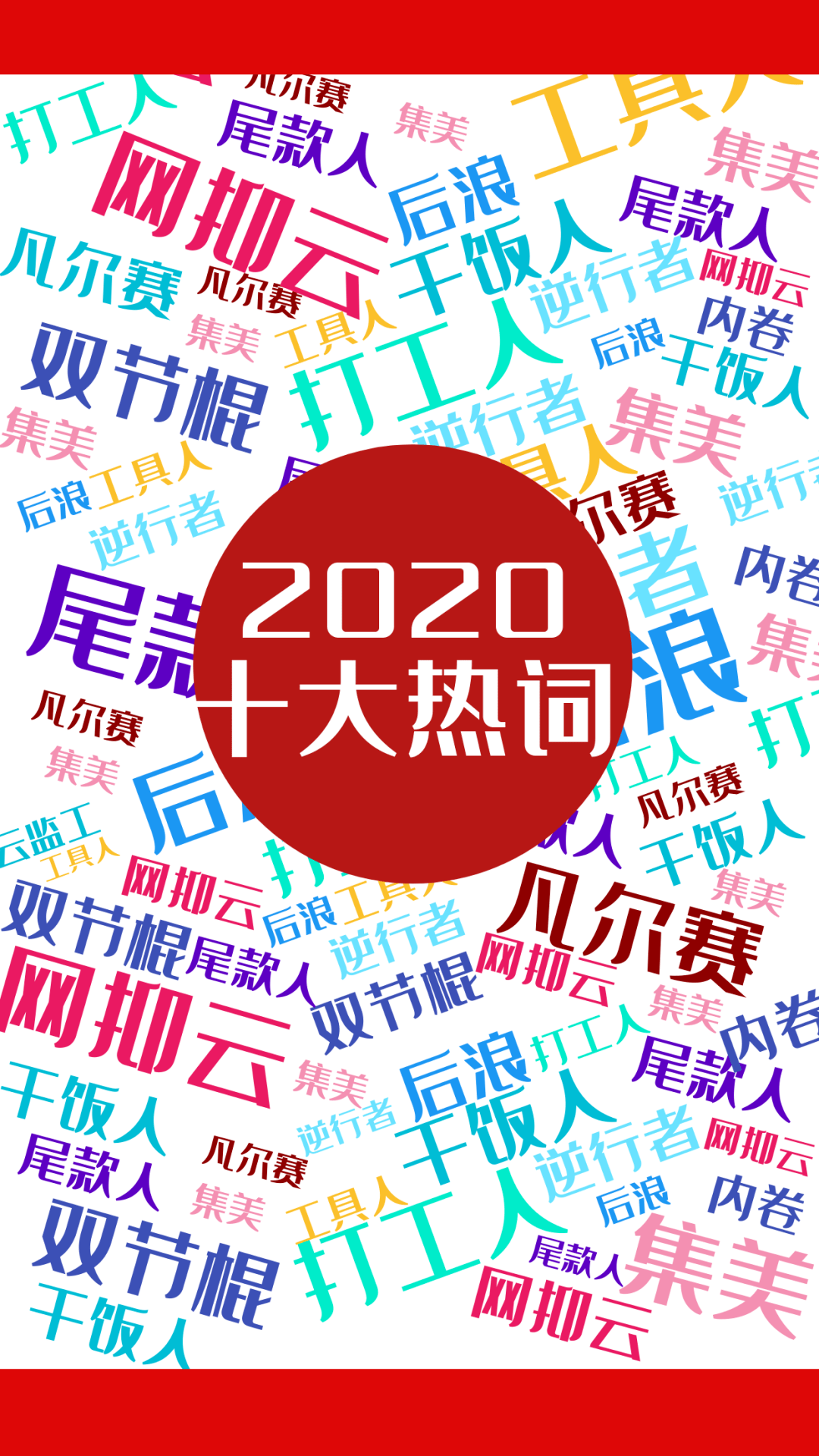 2020热门表情包排行榜陪我们走向2021这些表情包陪我们从2020走到了