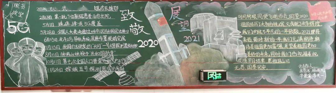 告别2020展望2021板报图片