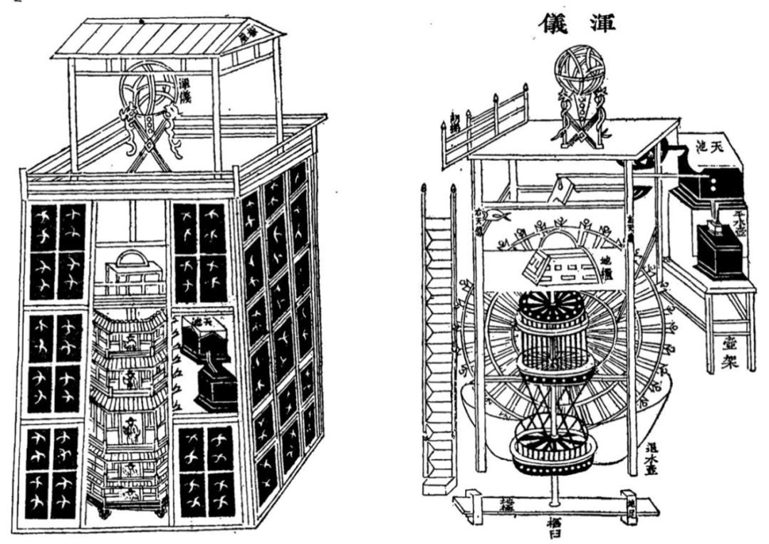 【时计历】水运仪象台的建造者