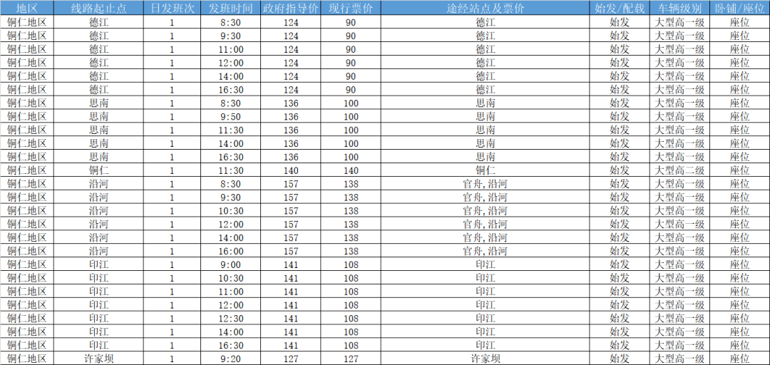 贵阳汽车客运站班次票价时刻表来了!附贵阳长途客运站地址,电话!