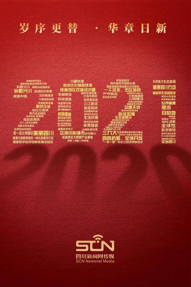 致敬2020,你好2021!