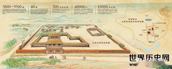 原创从二里头遗址来看夏朝时代的文字,才知文明发源的艰难!