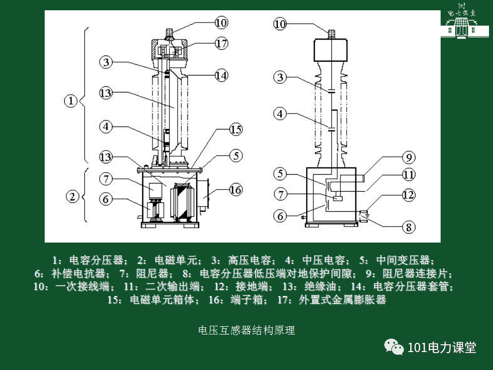 油浸式电压互感器结构图片