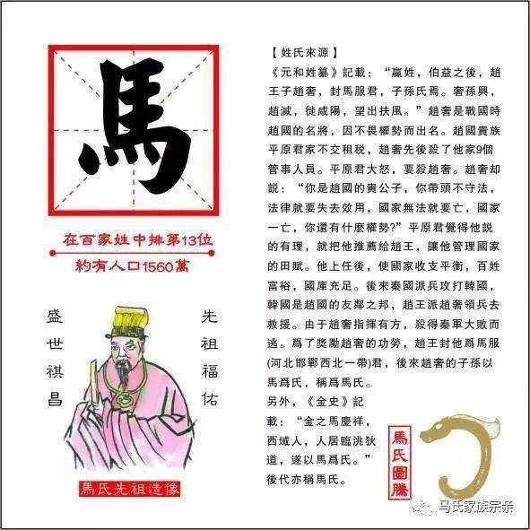 马姓图腾马氏宗亲必看
